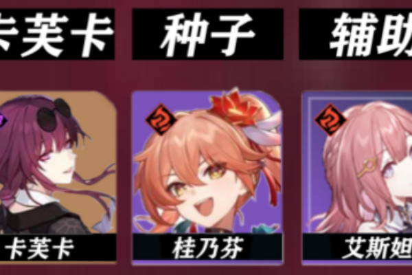 崩坏星穹铁道桂乃芬配队推荐