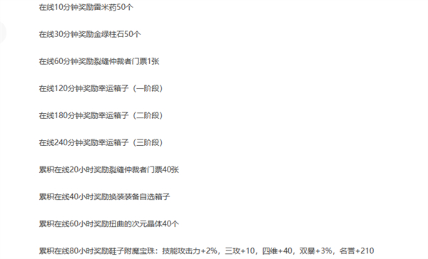 dnf韩服网吧活动攻略