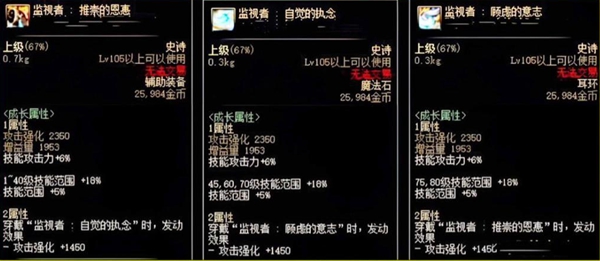 dnf幽暗岛新融合装备大全