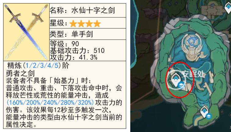 原神水仙十字之剑适合角色推荐