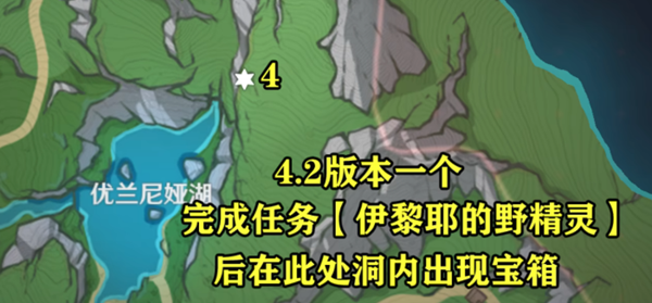 原神水仙十字之剑精炼材料介绍