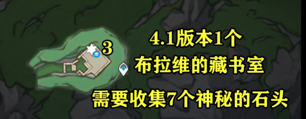 原神水仙十字之剑精炼材料介绍