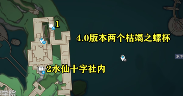 原神水仙十字之剑精炼材料介绍