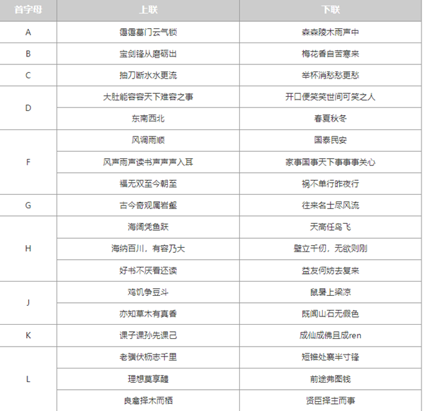 大侠立志传太学馆院长对联答案大全