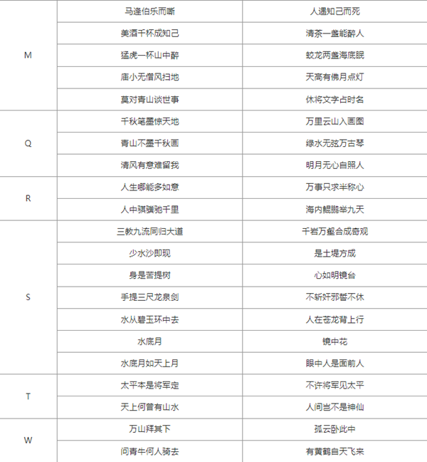 大侠立志传太学馆院长对联答案大全