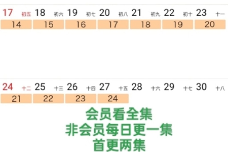 点心之路更新日历介绍