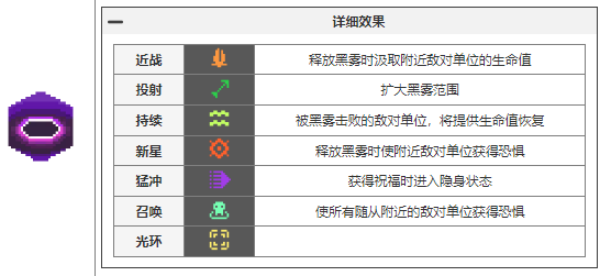 元气骑士前传瓦尔基里的祝福图鉴大全