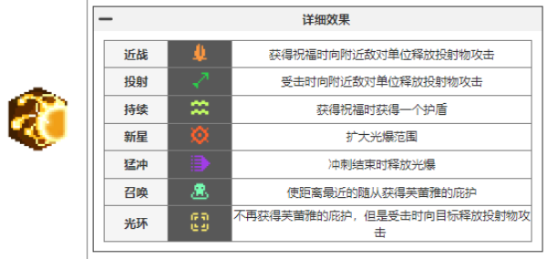 元气骑士前传瓦尔基里的祝福图鉴大全