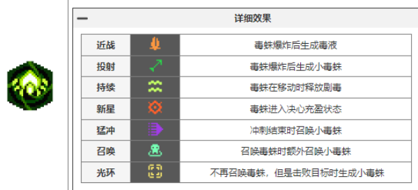 元气骑士前传瓦尔基里的祝福图鉴大全