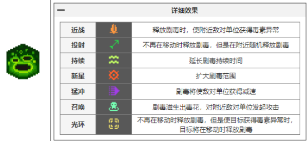 元气骑士前传瓦尔基里的祝福图鉴大全