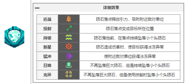 元气骑士前传瓦尔基里的祝福图鉴大全