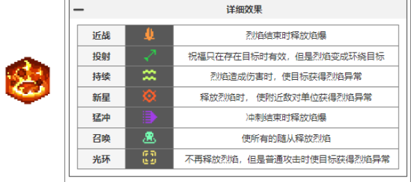 元气骑士前传瓦尔基里的祝福图鉴大全