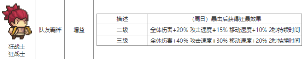 元气骑士前传狂战士之魂羁绊效果介绍