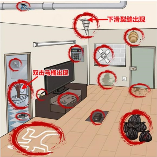 梗传之王最强租客通关攻略