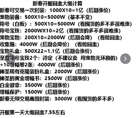 dnf春节套回血说明