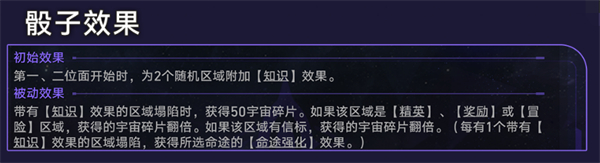 崩坏星穹铁道出卖月亮的人成就攻略