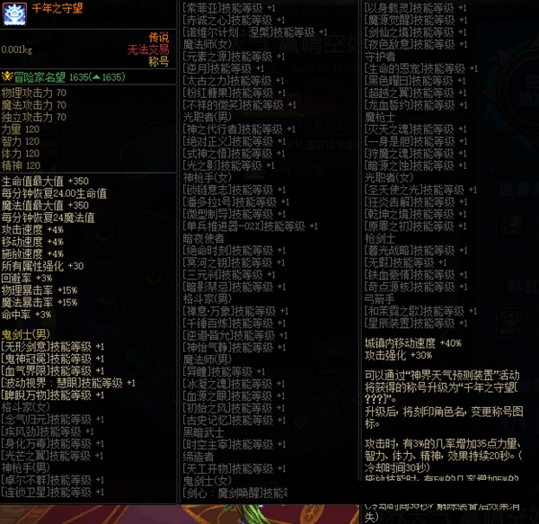 dnf2024春节称号介绍