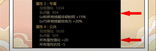 dnf恩特鞋子完美词条介绍