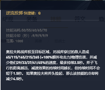 英雄联盟狂战士奥拉夫技能加点推荐