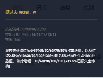 英雄联盟狂战士奥拉夫技能加点推荐